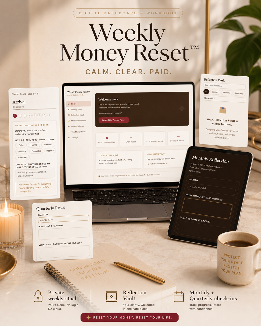 Weekly Money Reset™