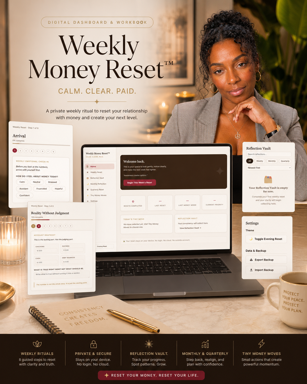 Weekly Money Reset™